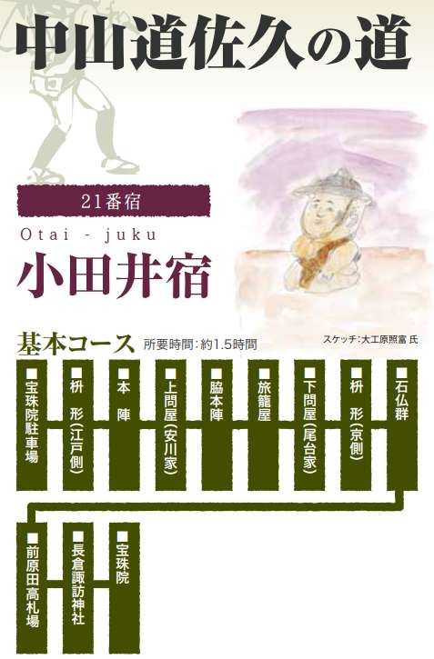 地旅商品画像