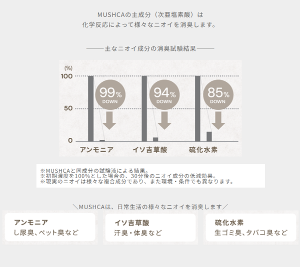 地産商品画像2